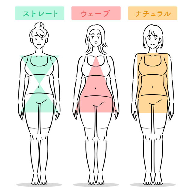 エステ　東京　スクール　オンライン　パーソナルカラー　骨格診断　コーディネート