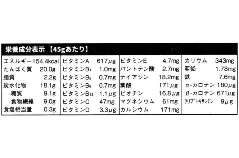 エステ　東京　スクール　プロテイン　筋トレ　ダイエット　美肌　美髪
